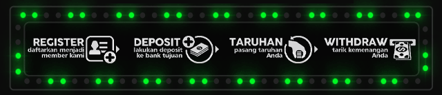 CAGUR888 Jackpot